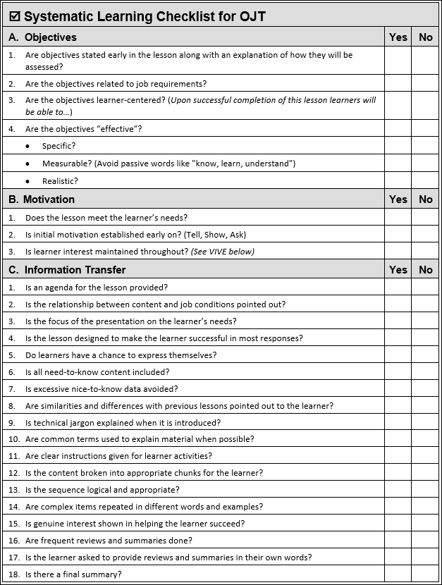 Systematic Learning Checklist for On the Job Training