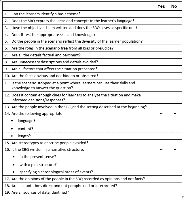 On the Job Training Decision Chart
