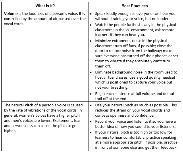 Using Voice to Maximize Learning - Volume and pitch