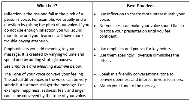 Using Voice to Maximize Learning - Inflection, emphasis and tone